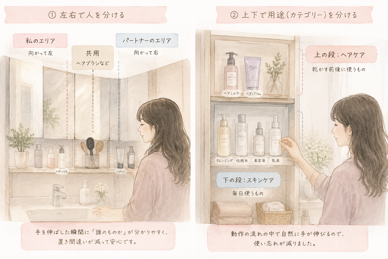 すっきり整えた洗面所で暮らす全盲ママの水彩イラスト